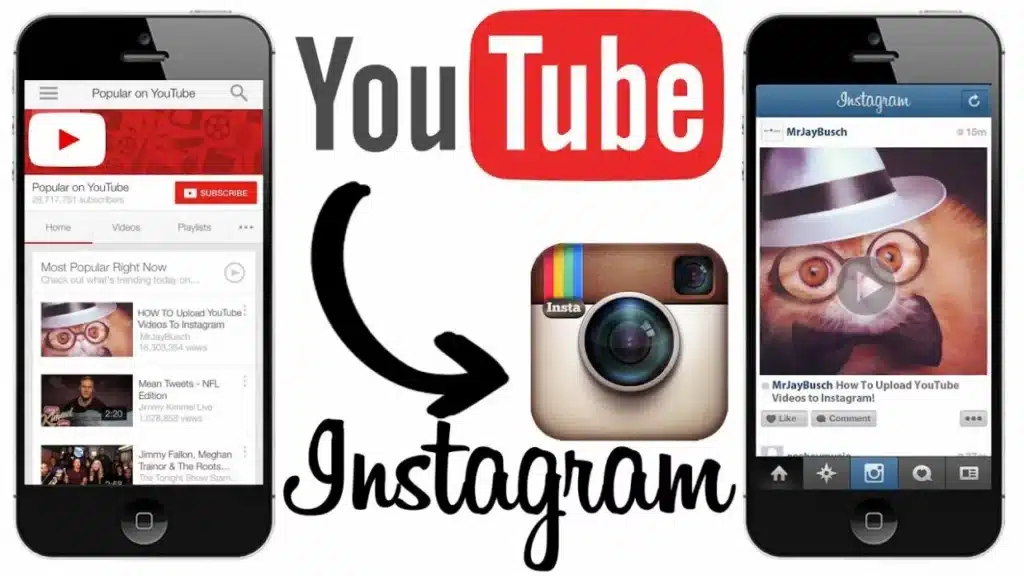 Instagram To Promote Your YouTube Videos Setting The Stage